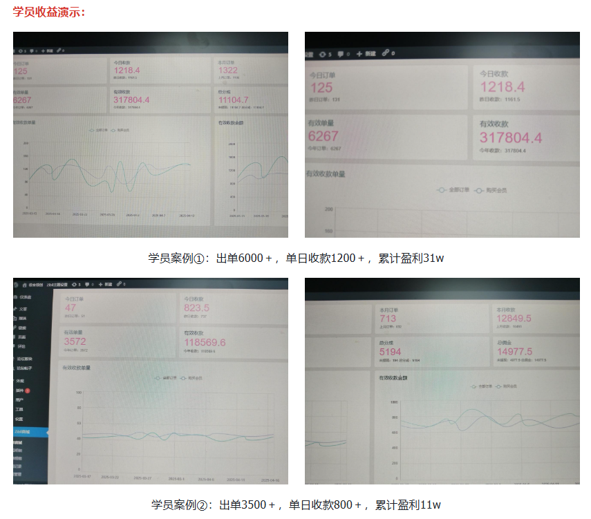 佳闻轻创：网创IP孵化开放加盟，开一个知识付费资源网站，小白也能月入5000+插图3