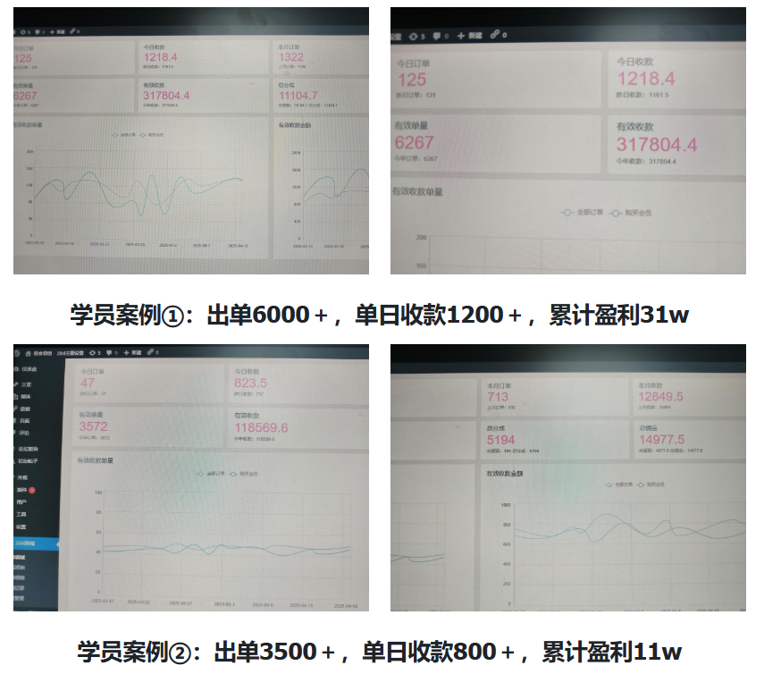 佳闻轻创：网创IP孵化开放加盟，开一个知识付费资源网站，小白也能月入5000+插图3