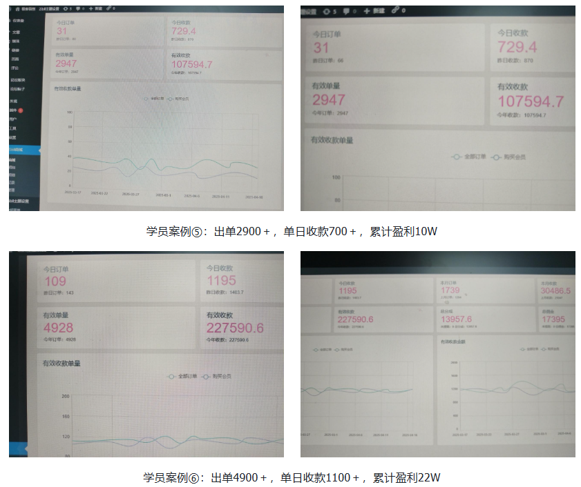 佳闻轻创：网创IP孵化开放加盟，开一个知识付费资源网站，小白也能月入5000+插图5