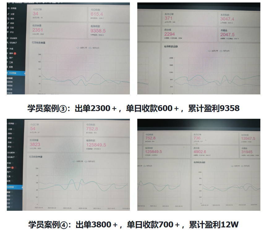 佳闻轻创：网创IP孵化开放加盟，开一个知识付费资源网站，小白也能月入5000+插图4