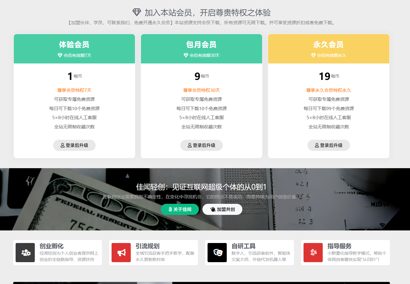 创业资源站【演示站①】插图4